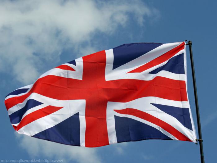 Englands flag er en del af Storbritanniens flag